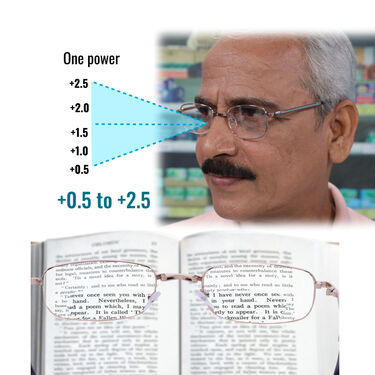 Folding Bifocal Golden One Power Reading Glasses B1 G1 (FBORG16)