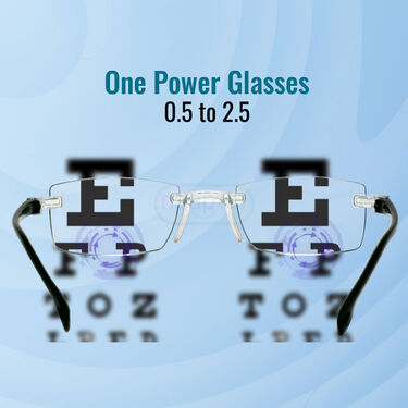 Rimless One Power Reading Glasses B1 G1 (2RG2)