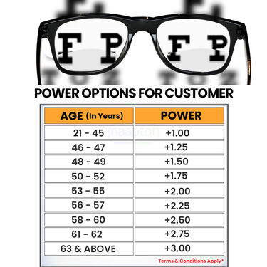 Far and Near Daily use Reading Glasses Buy 1 Get 1 (BRG31)