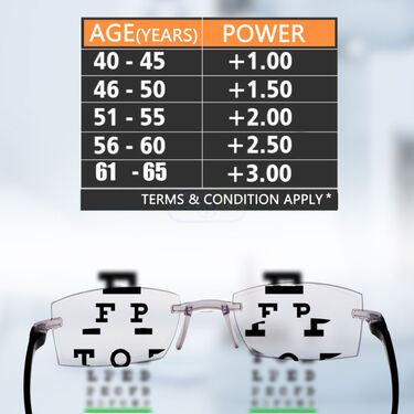 Far and Near Mobile Protection Rimless Reading Glasses with Free Book Reading Light (BRGL32)