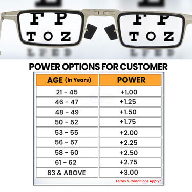 Foldable Reading Glasses (FRG2)