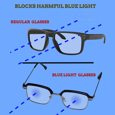 Photochromic Mobile Protection Glasses (PCMP1)