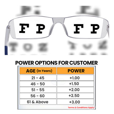 Buy 1 Get 1 Free Light Weight Daily Use Reading Glasses (RRG33)