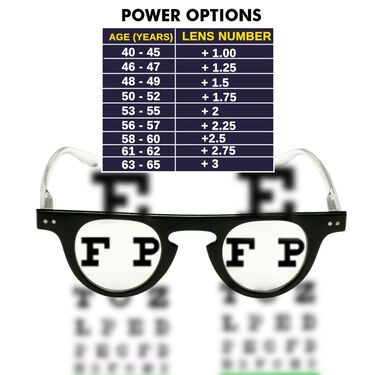 Reading Glasses Buy 1 Get 1 Free - Pick Any 1 Design (SRG18)