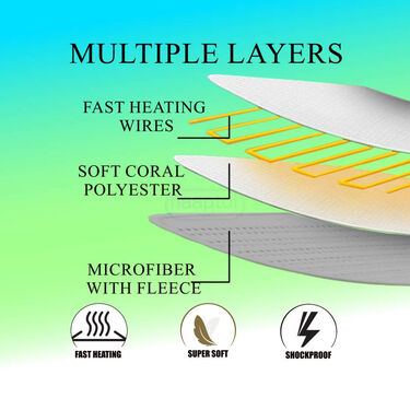 Solid Fleece Electric Blanket (EB1)